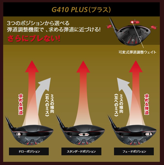 G410ヘッド解説！ | golffreaks(ゴルフリークス)